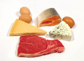 How Much Protein Does Your Body Actually Require?